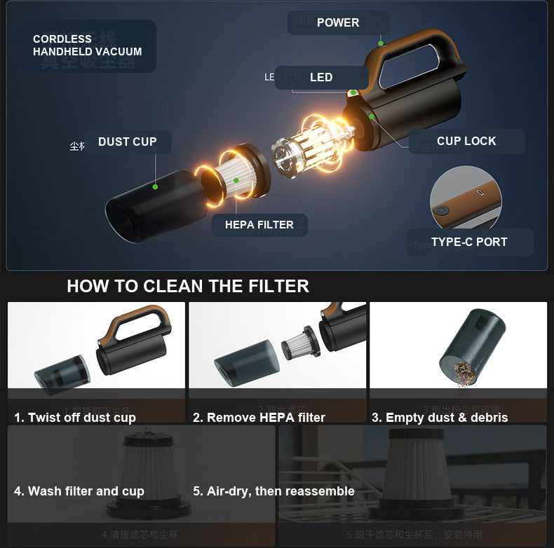 2026 Cordless Car Vacuum — Upgraded Handheld Cleaner with Powerful Suction for Car & Home